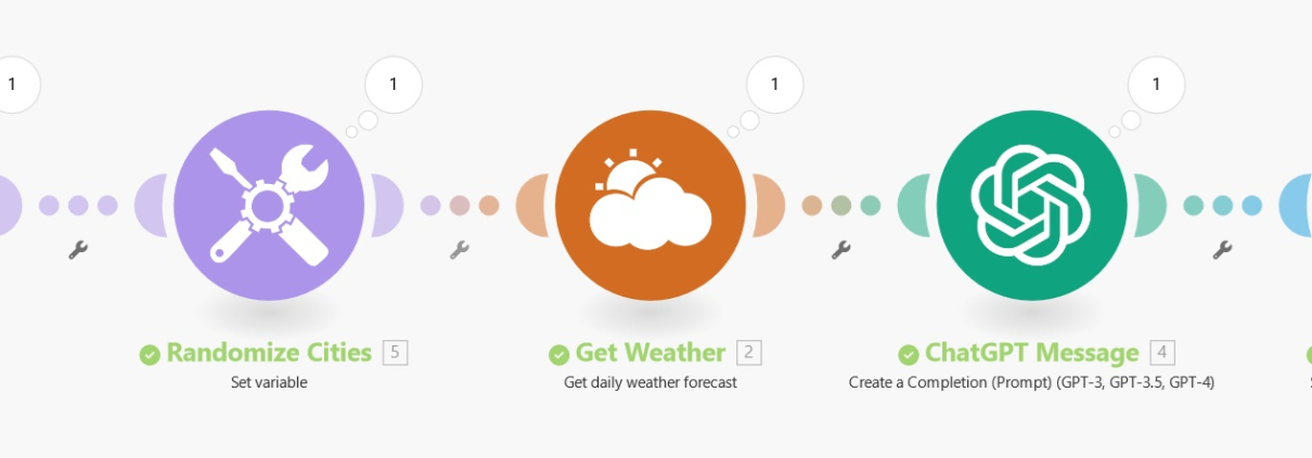 Weather Automation