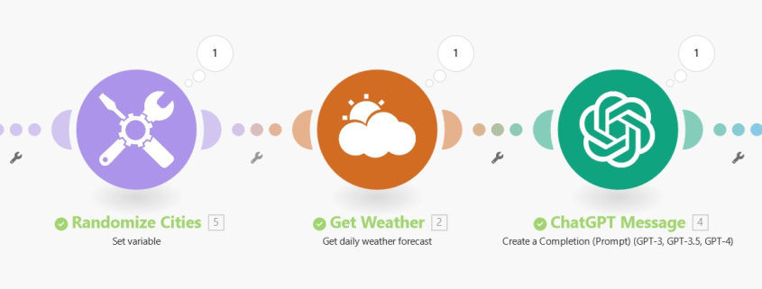 Weather Automation